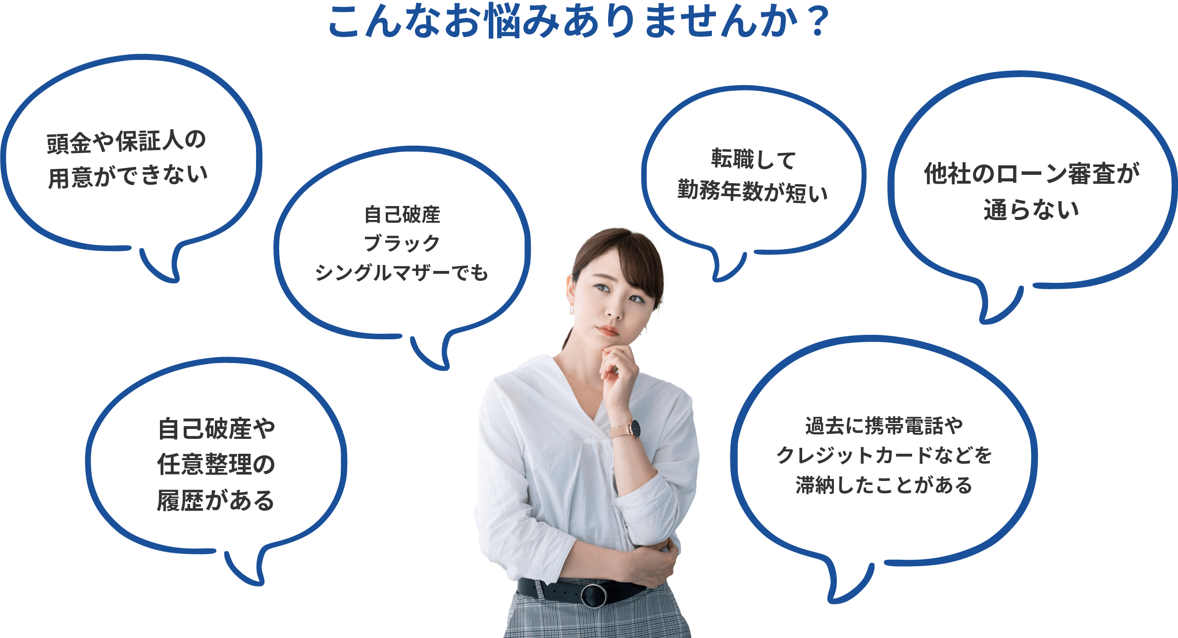 他社のローン審査が 通らない過去に携帯電話や クレジットカードなどを 滞納したことがある転職して勤務年数が短い自己破産や 任意整理の 履歴がある頭金や保証人の 用意ができない